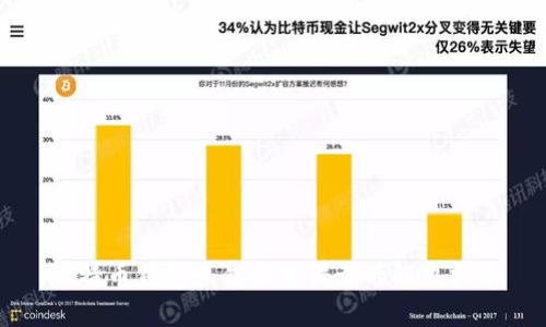 比特币钱包私钥格式错误的解决指南