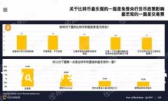 如何解决TPWallet币安交易中