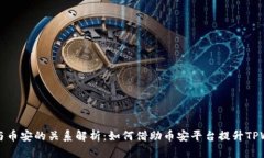 TPWallet与币安的关系解析：