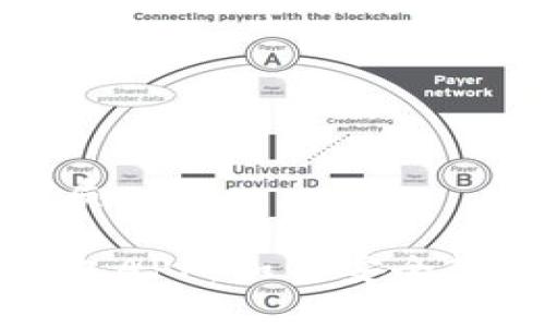 思考一个且的优质

全面解析加密钱包APP：如何安全管理你的数字资产