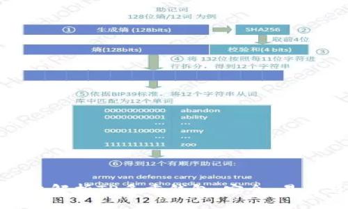 标题: 全方位解析TP多重钱包：安全、易用与未来发展