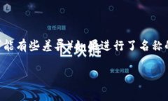 根据我目前掌握的信息，