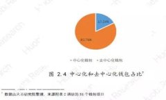 标题归零加密货币：如何