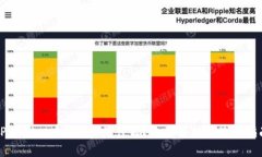 TPWallet中的ACO是什么？全面