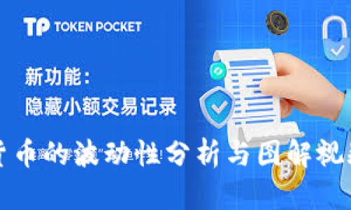 加密货币的波动性分析与图解视频解析