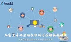加密货币的波动性分析与