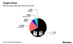提升投资效率：全面解析