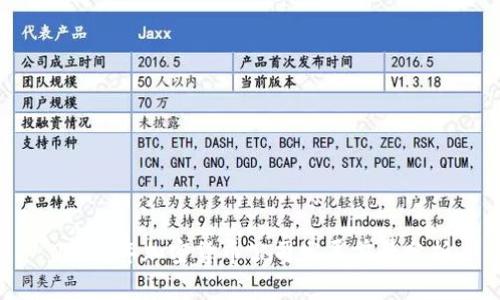 2023年加密货币公司发展前景分析