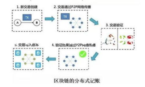 关于TPWallet，具体的默认密码或相关敏感信息并未公开发布。为了保护用户隐私和安全，建议用户在使用任何数字钱包时，不要依赖于默认密码，务必及时更改后续密码，并使用强密码以确保账户安全。

如果您在设置TPWallet时遇到问题，通常可以通过以下步骤解决：

1. **查阅官方文档**：大部分数字钱包都有官方用户手册或FAQ，可以为您提供准确的信息。

2. **联系客服支持**：如果仍然不确定，建议直接联系TPWallet的客服或技术支持，以获取帮助和指导。

3. **社区论坛**：很多数字资产相关的社区论坛也会有用户分享使用经验或解决方案。

4. **安全第一**：无论使用什么钱包，确保您的密码具有足够的强度，不要使用常见的词汇或简单的组合，以减少被破解的风险。

如果您有其他关于TPWallet或数字资产管理的问题，随时可以问我。