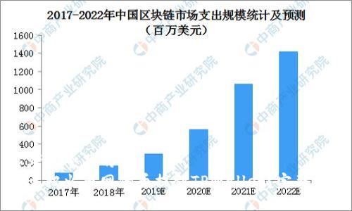 思考一个且的  
怎么把火币网的币提到TPWallet？完整指南