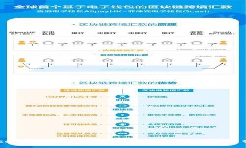 2023年CFTC加密货币监管全解析：影响与展望