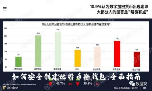 如何安全创建比特币冷钱包：全面指南