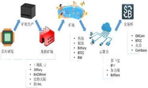 虚拟币钱包与节点入门指南：理解加密货币的基础