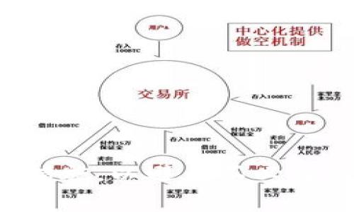 要将PIG（Pig Finance）代币存入TP Wallet（一个加密货币钱包），你需要遵循几个步骤。以下是一个简化的指南，包括关键步骤和注意事项。

### 步骤1：下载并安装TP Wallet

1. **下载TP Wallet**：前往应用商店（如Google Play或Apple App Store）搜索“TP Wallet”，下载安装该应用。
2. **创建一个新钱包**：打开应用，按照提示创建一个新钱包。确保备份你的助记词，以防丢失访问权限。

### 步骤2：获取PIG代币

1. **选择交易平台**：首先，你需要在支持PIG的加密货币交易所购买该代币。例如，Uniswap或其他DEX（去中心化交易所）。
2. **进行交易**：在选择的交易平台上，通过ETH或BTC等其他加密货币购买PIG代币。

### 步骤3：将PIG转移到TP Wallet

1. **获取TP Wallet的地址**：打开TP Wallet，找到接收代币的地址。通常在“接收”或“钱包”标签下。
2. **转移PIG代币**：在你所使用的交易所的提款选项中，输入你的TP Wallet地址，确认转移数量并提交转移请求。
3. **确认交易**：在TP Wallet中检查交易状态，确认PIG代币是否成功到账。

### 注意事项

- **矿工费**：在转移PIG代币时，确保你有足够的ETH（如果是在ETH网络上）支付矿工费。
- **地址正确性**：务必确保粘贴的TP Wallet地址完全正确，错误的地址会导致资产丢失。

### 总结

通过以上步骤，你可以轻松地将PIG代币存入TP Wallet。确保在整个过程中保持对自己的安全措施，以避免不必要的损失。如果在操作中有任何疑问，建议查阅TP Wallet和PIG代币的官方文档或寻求社区帮助。
