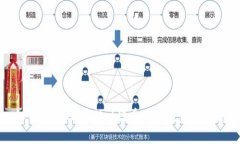 如何查看TPWallet代币K线图