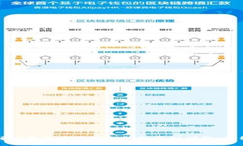 如何解决狗狗币钱包文件找不到问题：详细指南