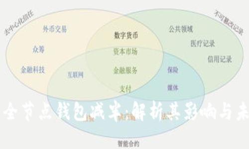 标题
以太坊全节点钱包减半：解析其影响与未来展望