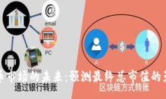 besk加密货币市场的未来：