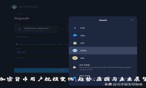 加密货币用户规模变化：趋势、原因与未来展望