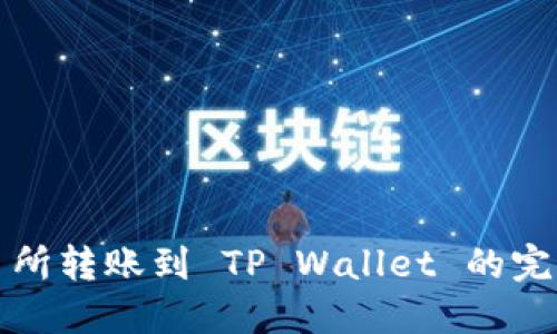 从交易所转账到 TP Wallet 的完整指南