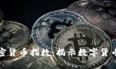 蓬勃银河加密货币指数：