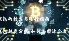 比特币钱包的种类与选择