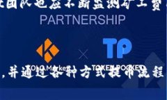 biao titpWallet提币时的矿工