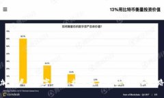 加密卢布数字货币：探索