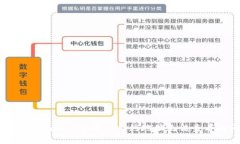 如何在TPWallet中解决合约地