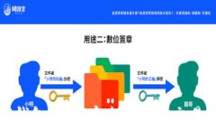 比特币数字钱包主板：安