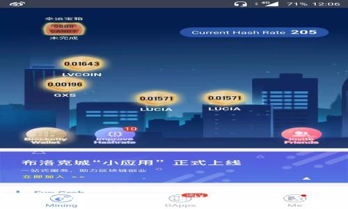如何在TPWallet找到客服电话？详解与常见问题解答