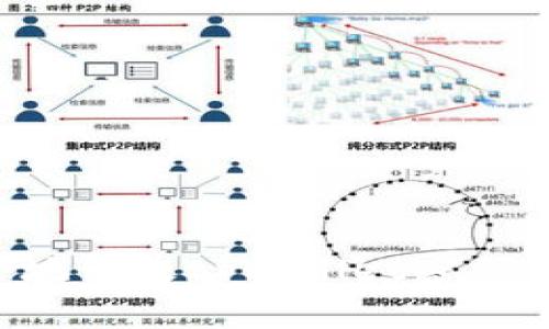 如何安全地修改tpWallet密码：详细指南