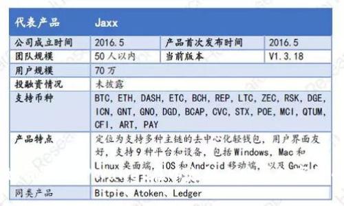 如何通过TPWallet在以太链上购买数字货币