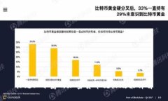 标题: 冰岛的加密货币税收
