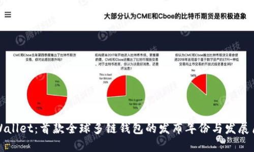 TPWallet：首款全球多链钱包的发布年份与发展历程