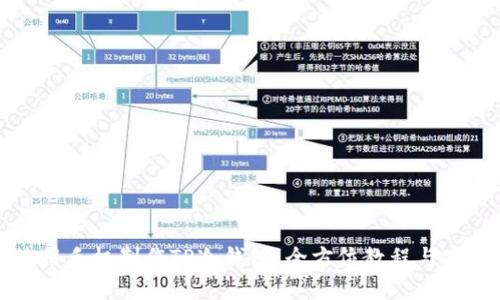 如何使用手机制作TP冷钱包：全方位教程与实用指南