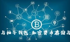 了解EOS-Token与柚子钱包：