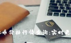 今日虚拟币价格行情查询