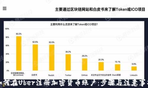 
如何在Uber注册加密货币账户：步骤与注意事项