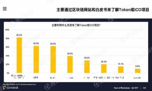 如何在TP Wallet中查找ICP币的详细步骤