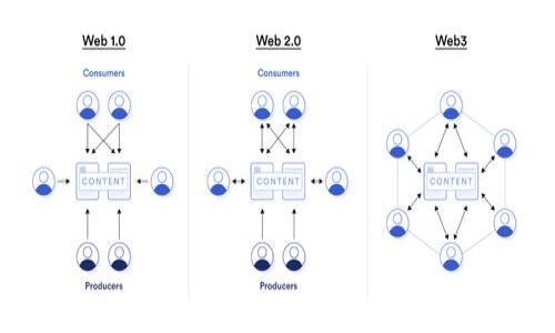 
如何将数字货币从交易所提币到TP Wallet