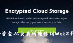 标题: 如何将资金从交易所