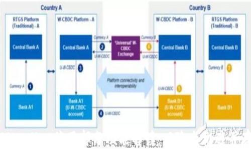 
TPWallet停用部分功能解读：风险与机遇并存