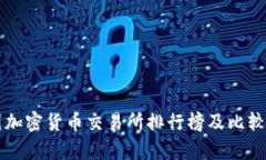 韩国加密货币交易所排行