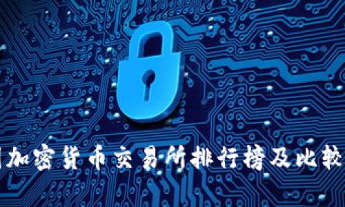 韩国加密货币交易所排行榜及比较分析