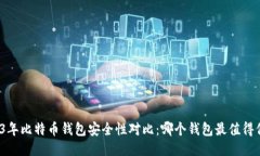 2023年比特币钱包安全性对