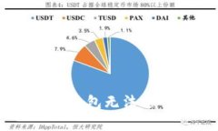 解决tpWallet面包无法进入的