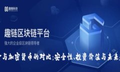 黄金与加密货币的对比：