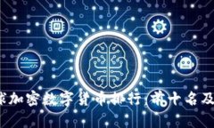 2023年全球加密数字货币排