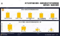 怎样快速查看比特币钱包